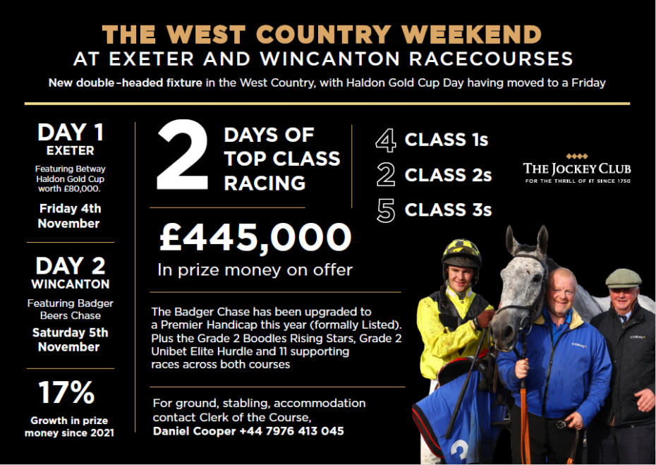 An infographic about The West Country Weekend at Exeter and Wincanton Racecourses